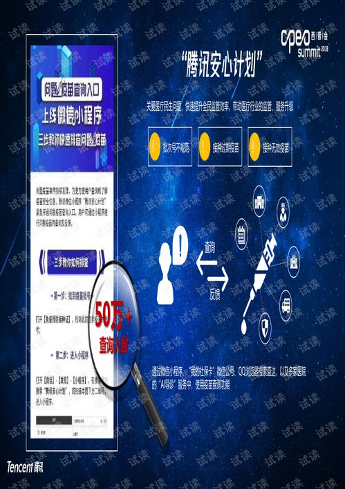 2018醫藥行業互聯網營銷 騰訊大數據驅動的企業服務解決方案